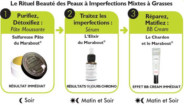 Rituel 3 temps Marabout